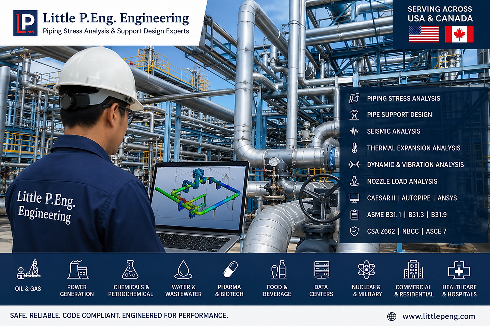 Piping Stress Analysis and Pipe Support Design Services Across USA and Canada | Little P.Eng. Engineering