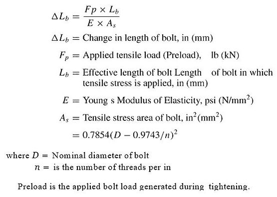 Function of Bolts