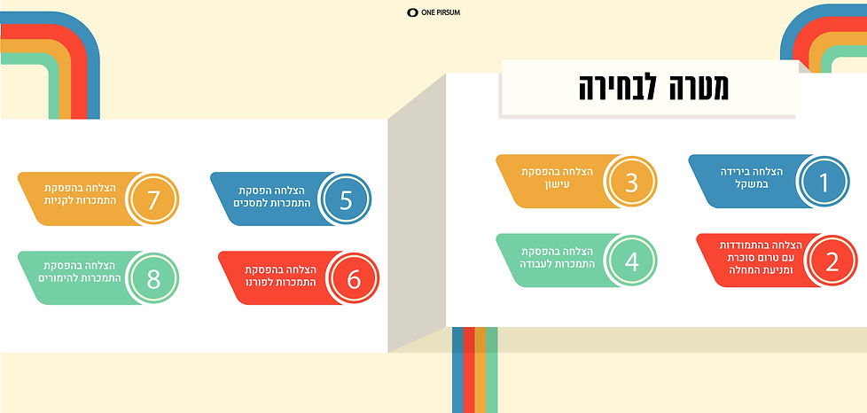 אינפוגרפיקה 3.jpg