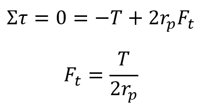 gripper pinion fbd sum torque.PNG