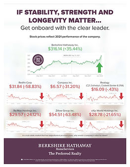 Market Summary 2021 Flyer - For Agents - PA (1).jpg