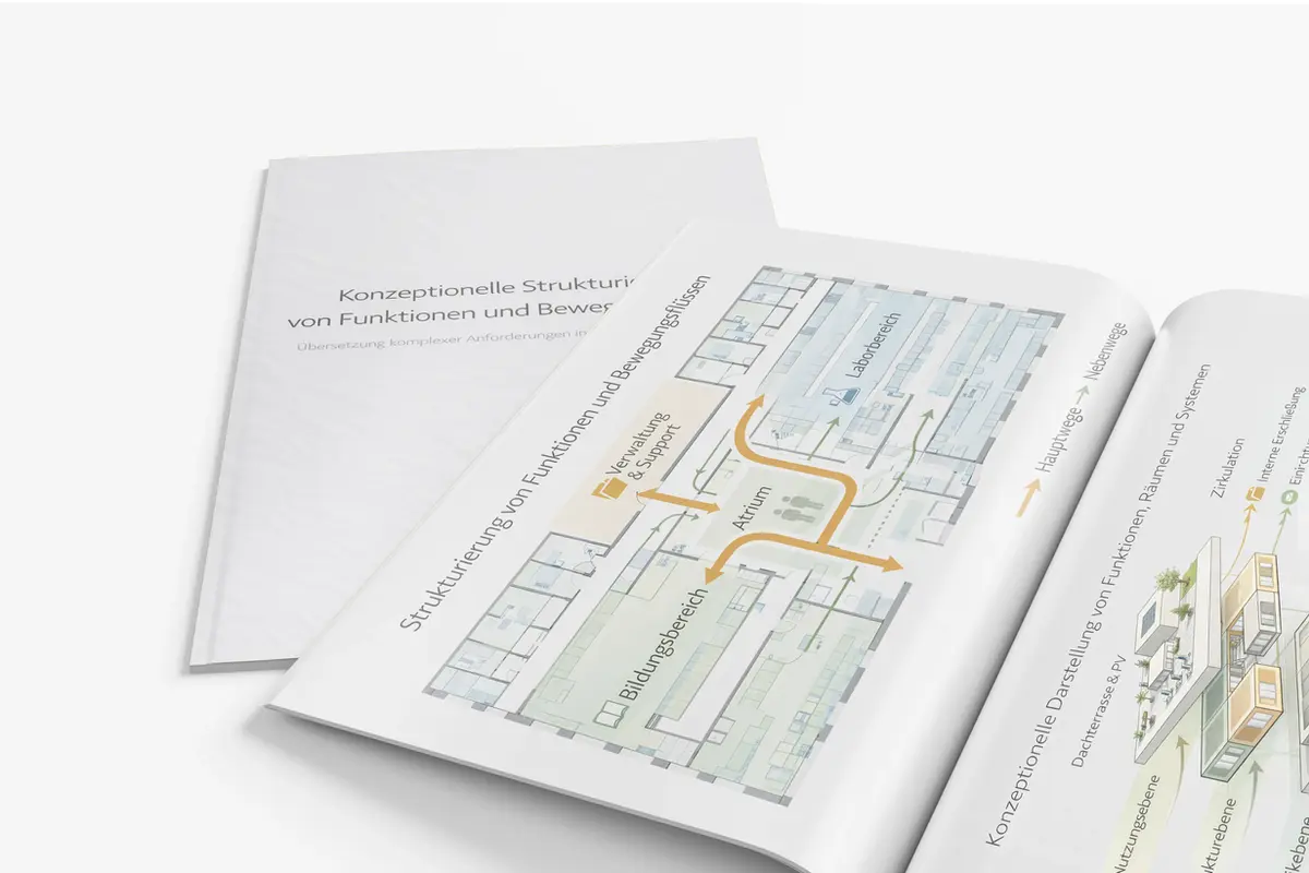 Visualisierung als Denkstruktur – vom Rendering zur Erkenntnis