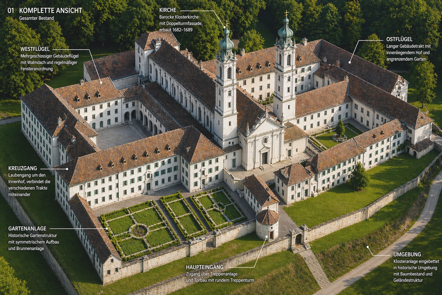 Durch präzise Vermessung entsteht ein exaktes digitales Abbild Ihrer Immobilie – die Basis für BIM-Modelle und digitale Zwillinge.