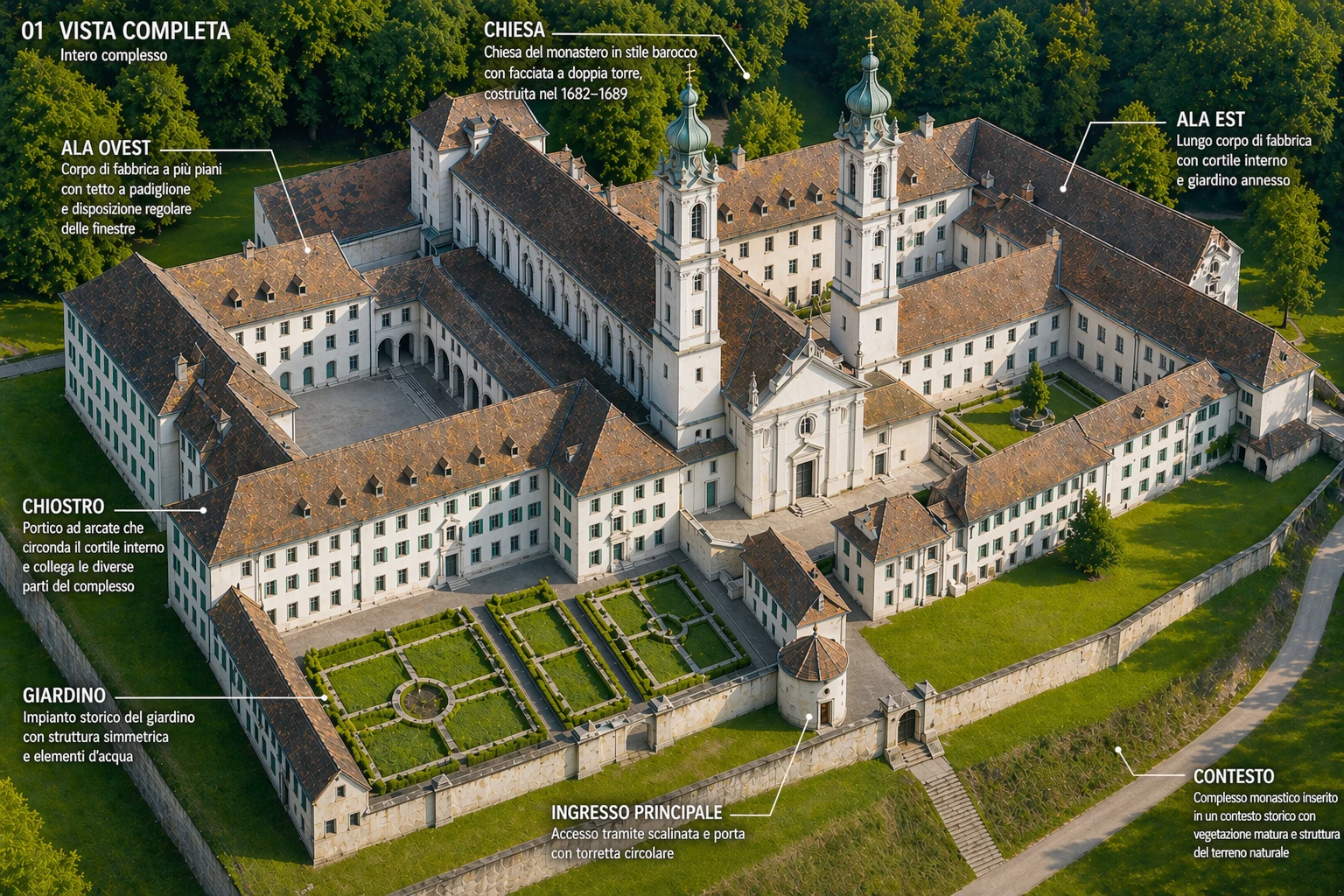 Rilievo ad alta precisione per edifici esistenti: creiamo gemelli digitali e modelli BIM come base per analisi affidabili, pianificazione e decisioni sostenibili.