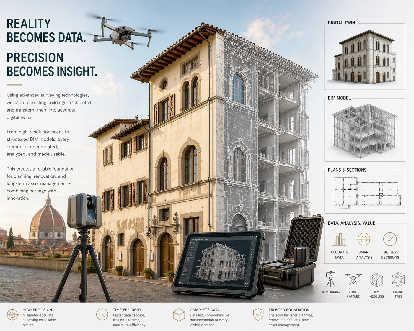 High-precision surveying for existing buildings: we create digital twins and BIM models as a reliable basis for analysis, planning and sustainable decision-making.