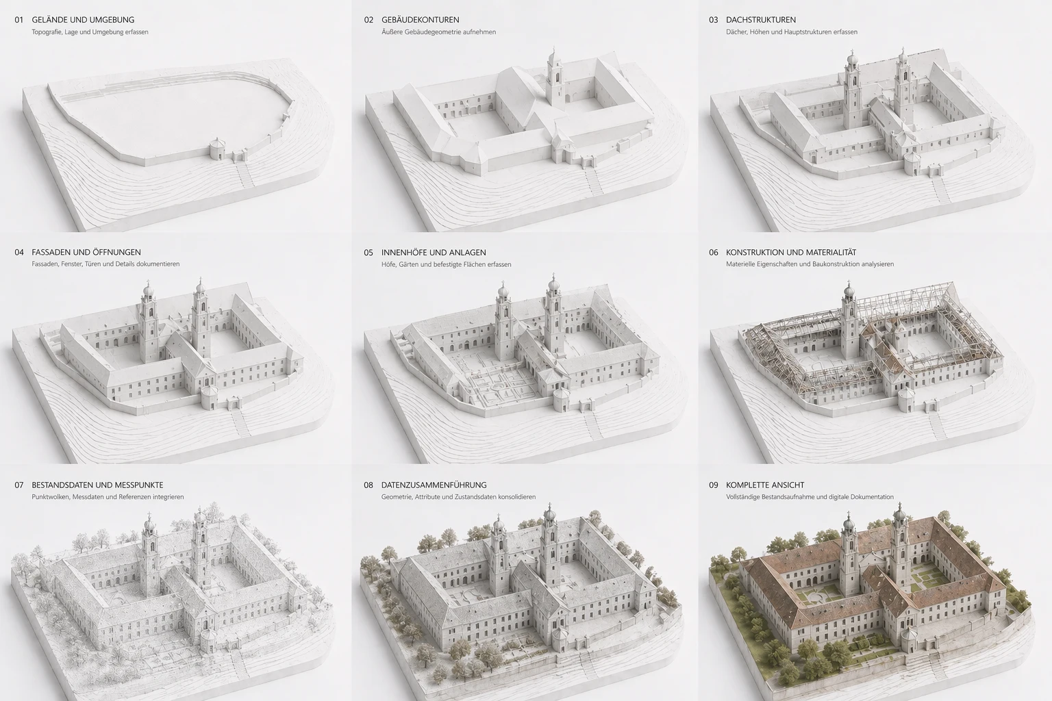 Durch präzise Vermessung entsteht ein exaktes digitales Abbild Ihrer Immobilie – die Basis für BIM-Modelle und digitale Zwillinge.