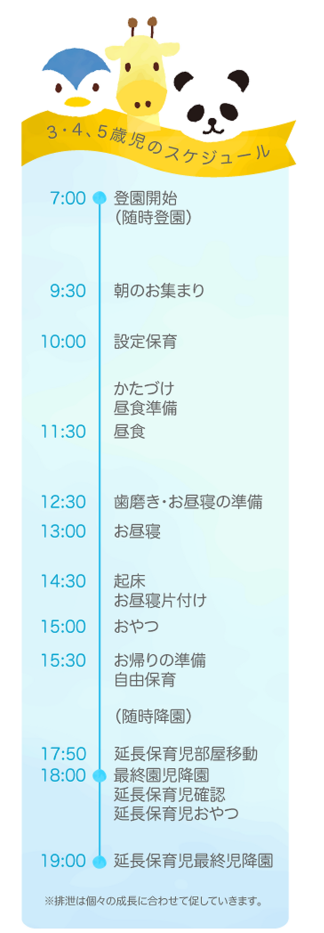 3・4、5歳児.webp
