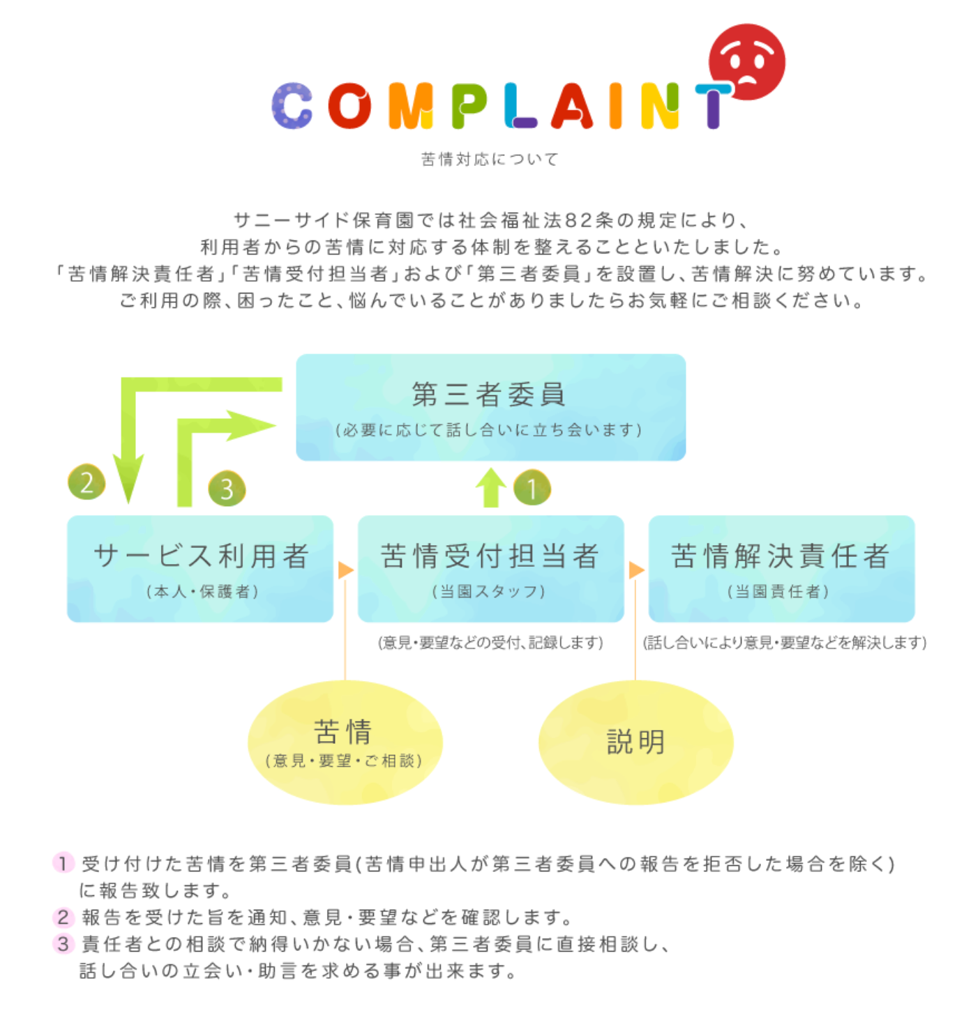 苦情対応について.webp