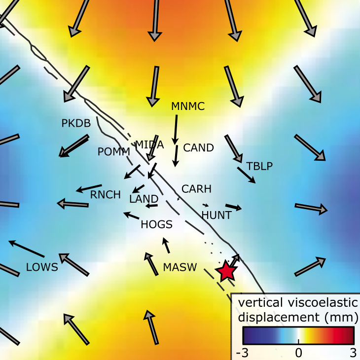 Postseismic deformation at Parkfield