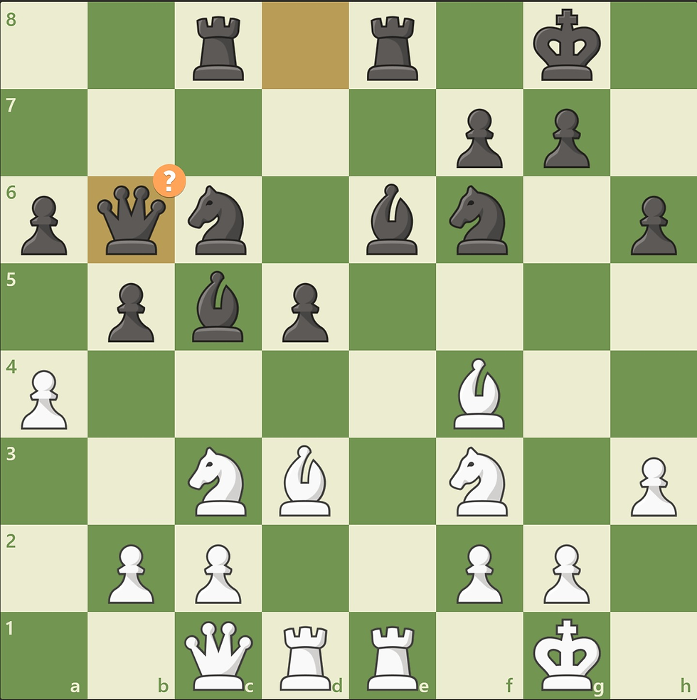 GM Baadur Jobava 2576 Georgia v IM Toivo Keinanen 2498 Finland