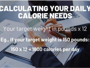 Calorie Calculator: How Many Calories Should I Eat To Lose Weight?