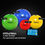 Thumbnail: MyPLAYBALL : Home Version (#1 user license). *Starting From:
