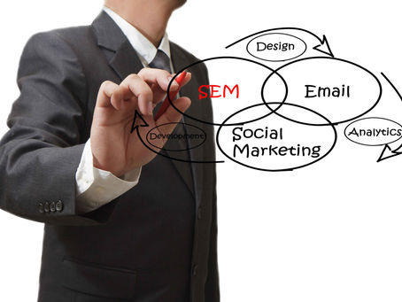 Maximizing Your Ad Spend: The Top 10 Best Practices for Digital Advertising