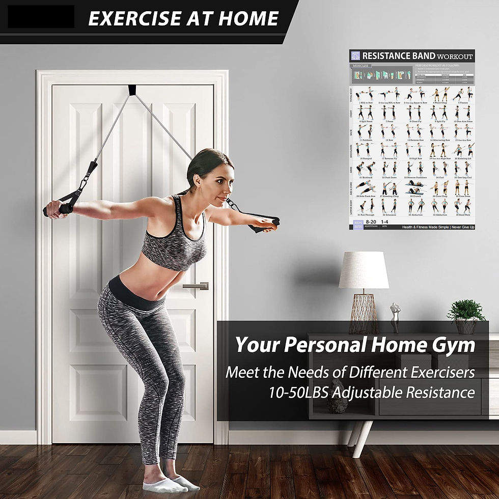 Thumbnail: FlexPro™ Resistance Bands Set