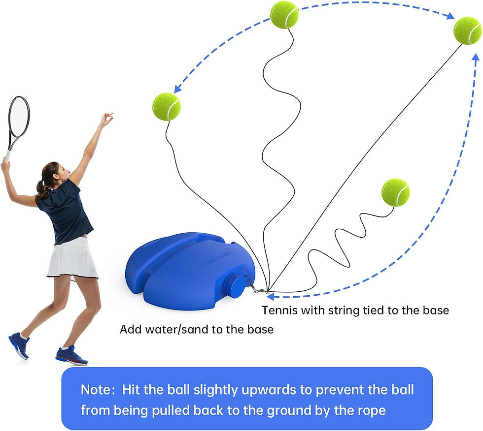 Thumbnail: SoloAce™ Tennis Trainer Set
