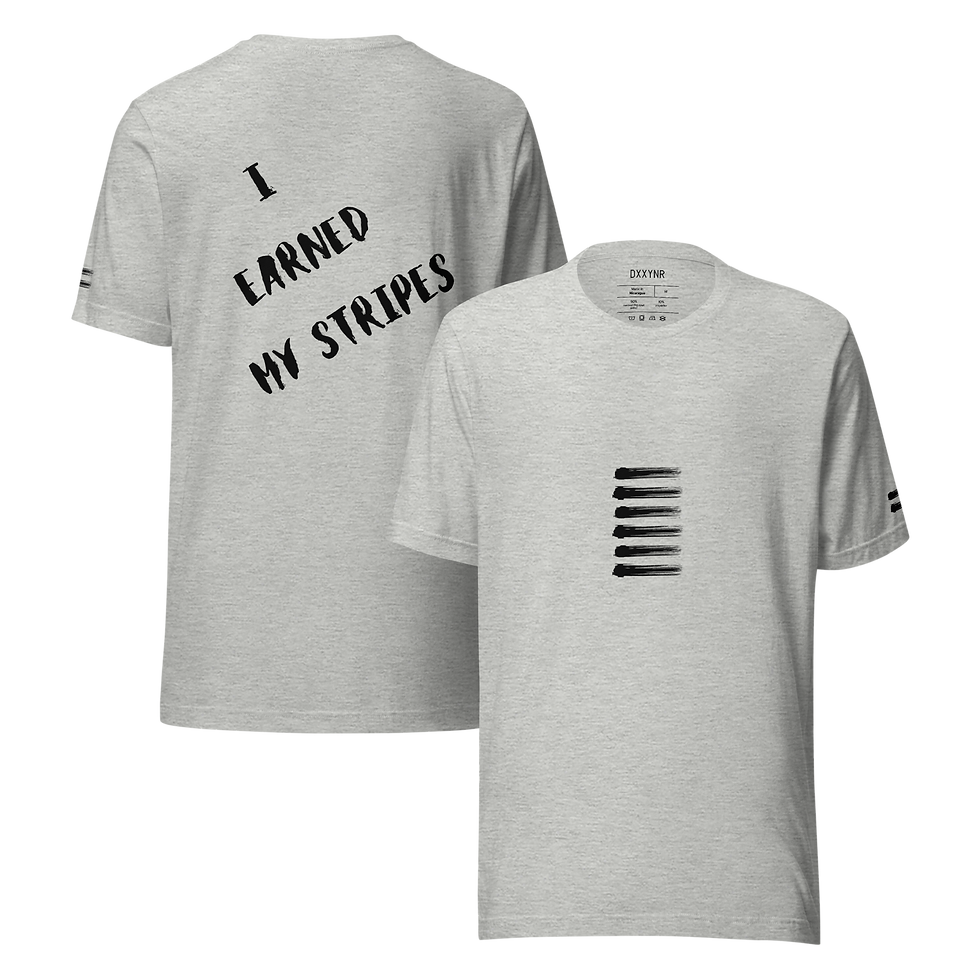Thumbnail: Stripes_Earned [CAPTCHA]