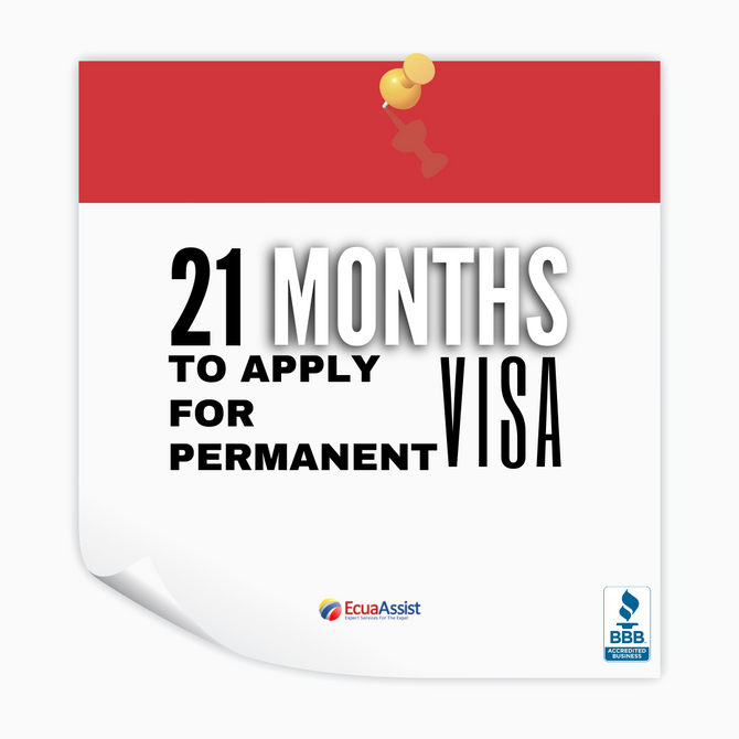 How do I Become a Permanent Resident of Ecuador?