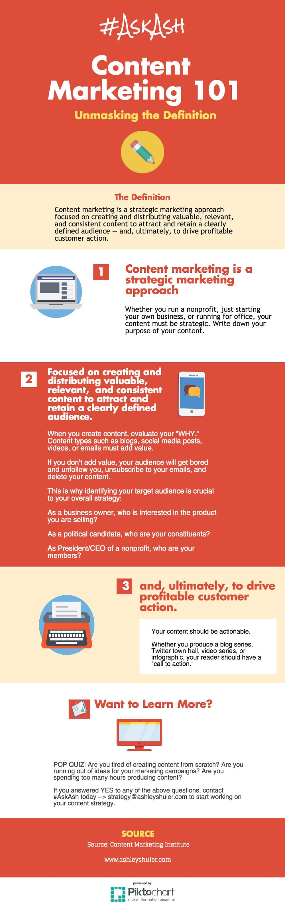 content marketing