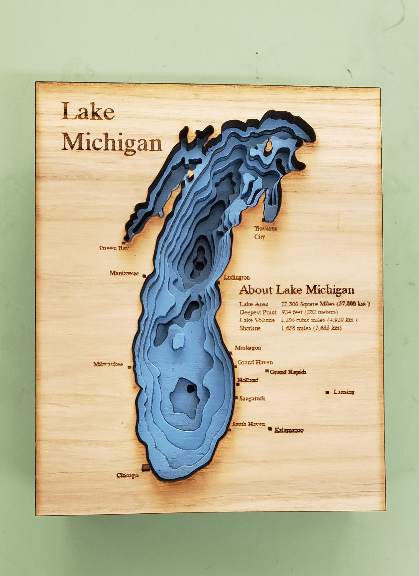 Great Lakes  Topography