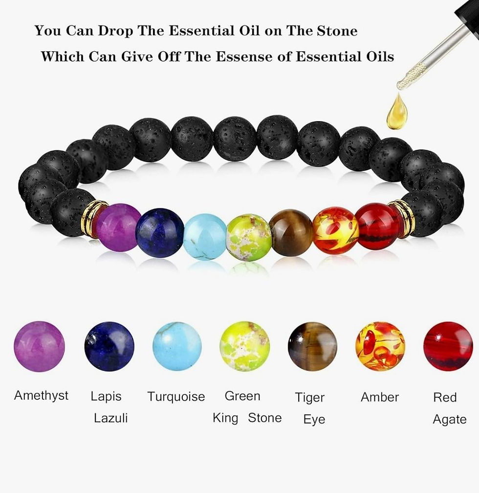Thumbnail: Essential Oil Stone Bracelet