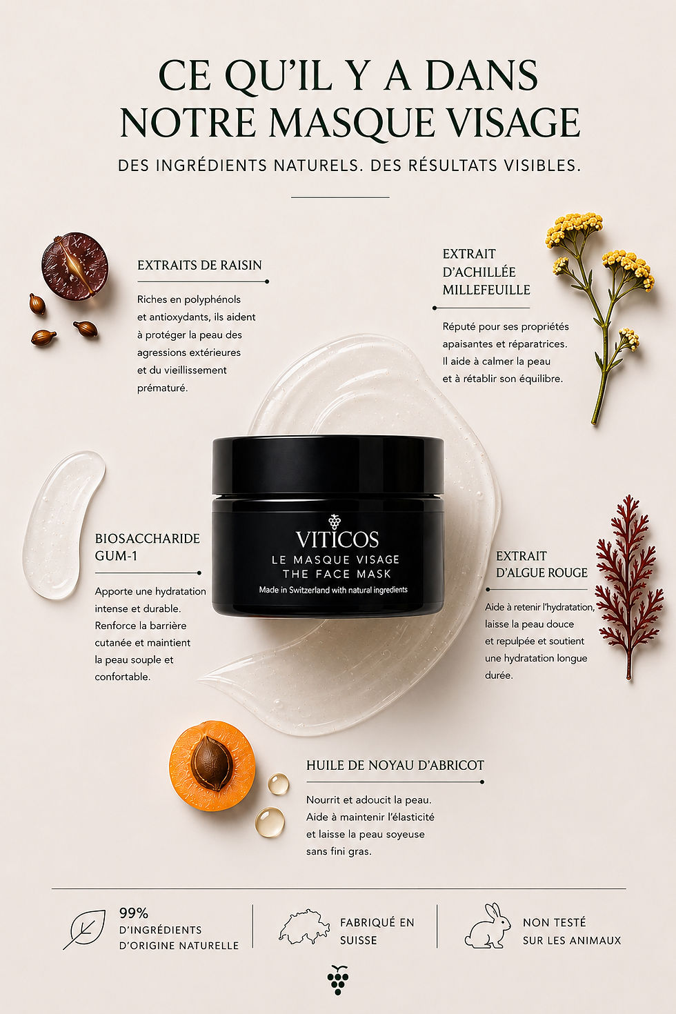 Miniature : Le Masque Visage
