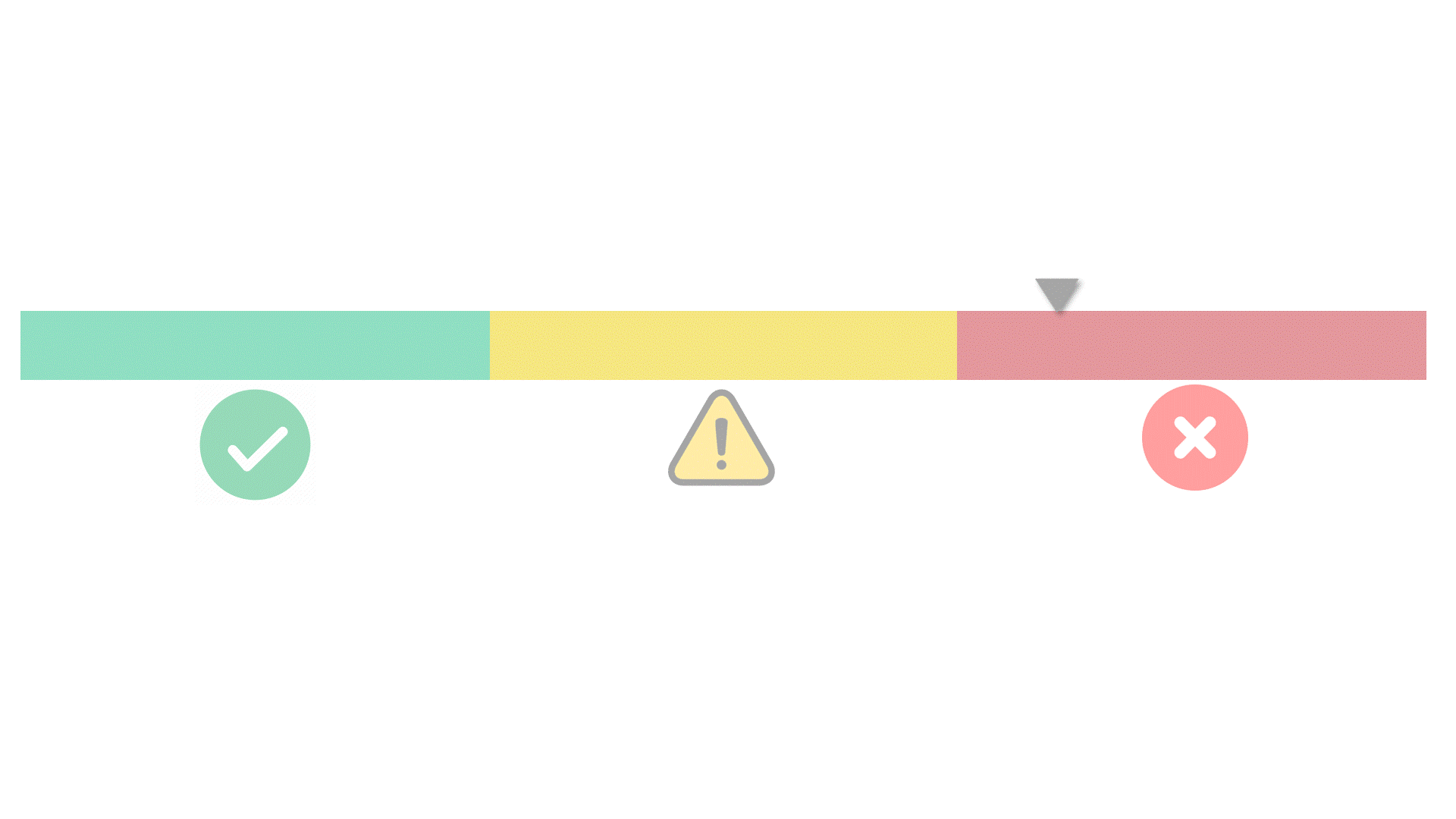 Gify Risk Meter Website Version.gif