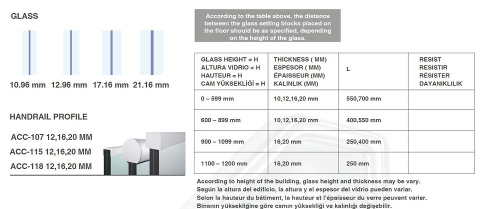 Miniatura: ACC-GRS-01-A PERFIL DE BASE DE CRISTAL EMPOTRADO