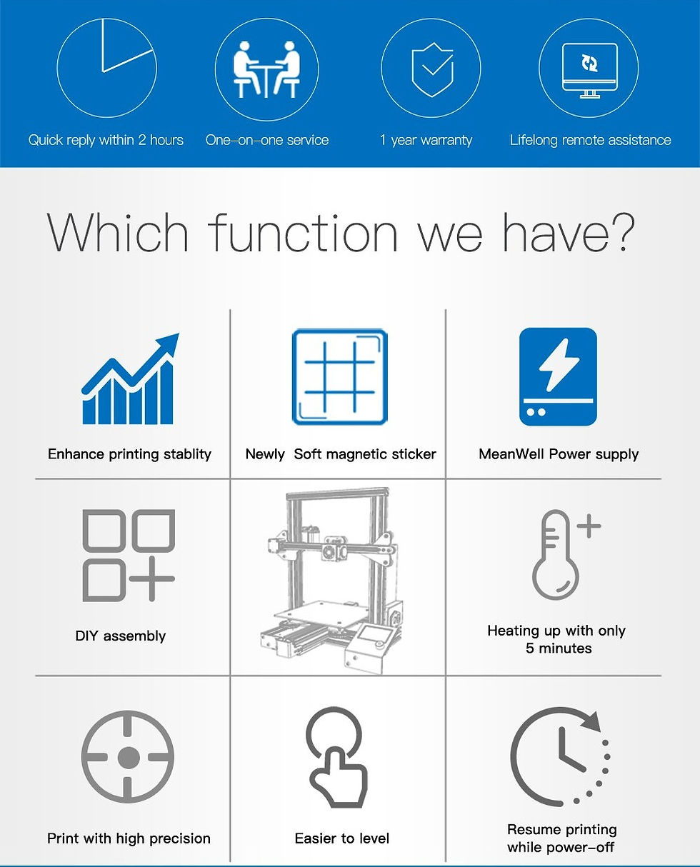 Thumbnail: Creality Ender-3 Pro 3D Printer
