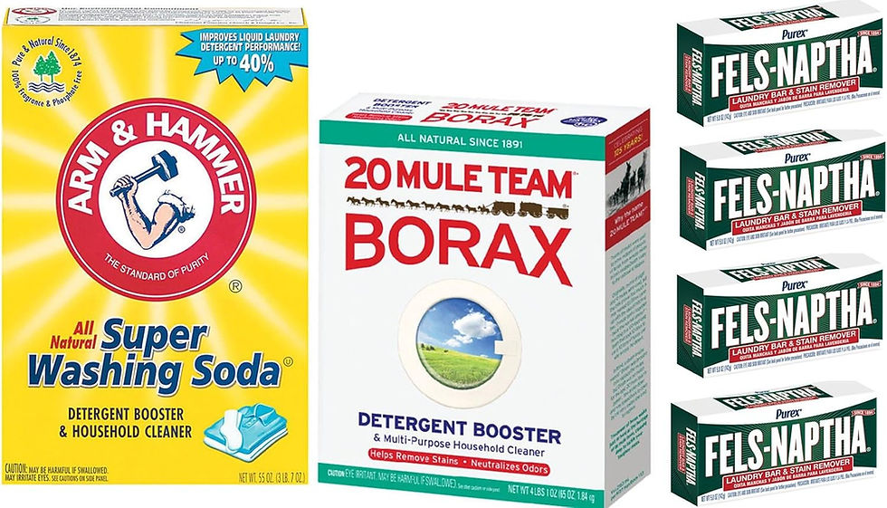 Wholesale laundry soap kit with Fels Naptha bars, Borax, and washing soda.