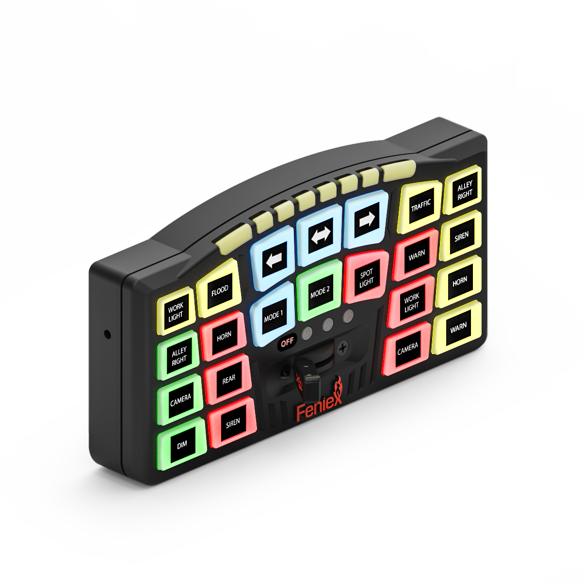 Synq-S