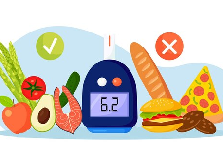 Foods with Low GI Help Control Blood Sugar Levels