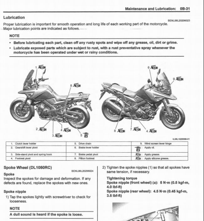 Miniatura: MANUAL DE SERVIÇO DL1050 RC/RQ  V-STROM XT 2020 2021