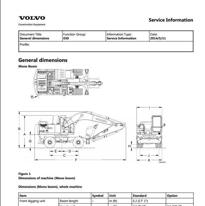MANUAL DE SERVIÇO EW180 ESCAVADEIRA DE RODAS - VOLVO