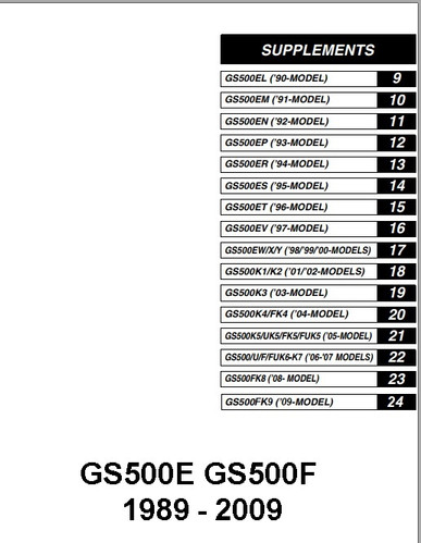 2009 SUZUKI GS500F SERVICE MANUAL PDF visual data 5
