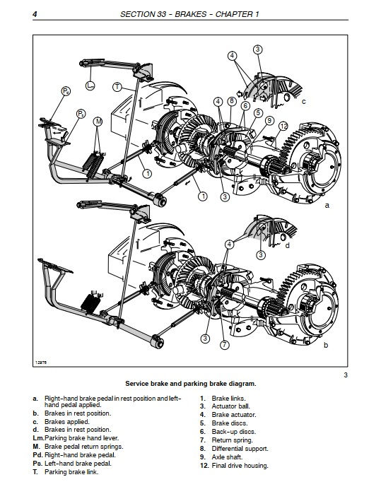 Miniatura: Manual de Serviço Tratores Td60d Td70d Td80d Td90d Td95d New Holland