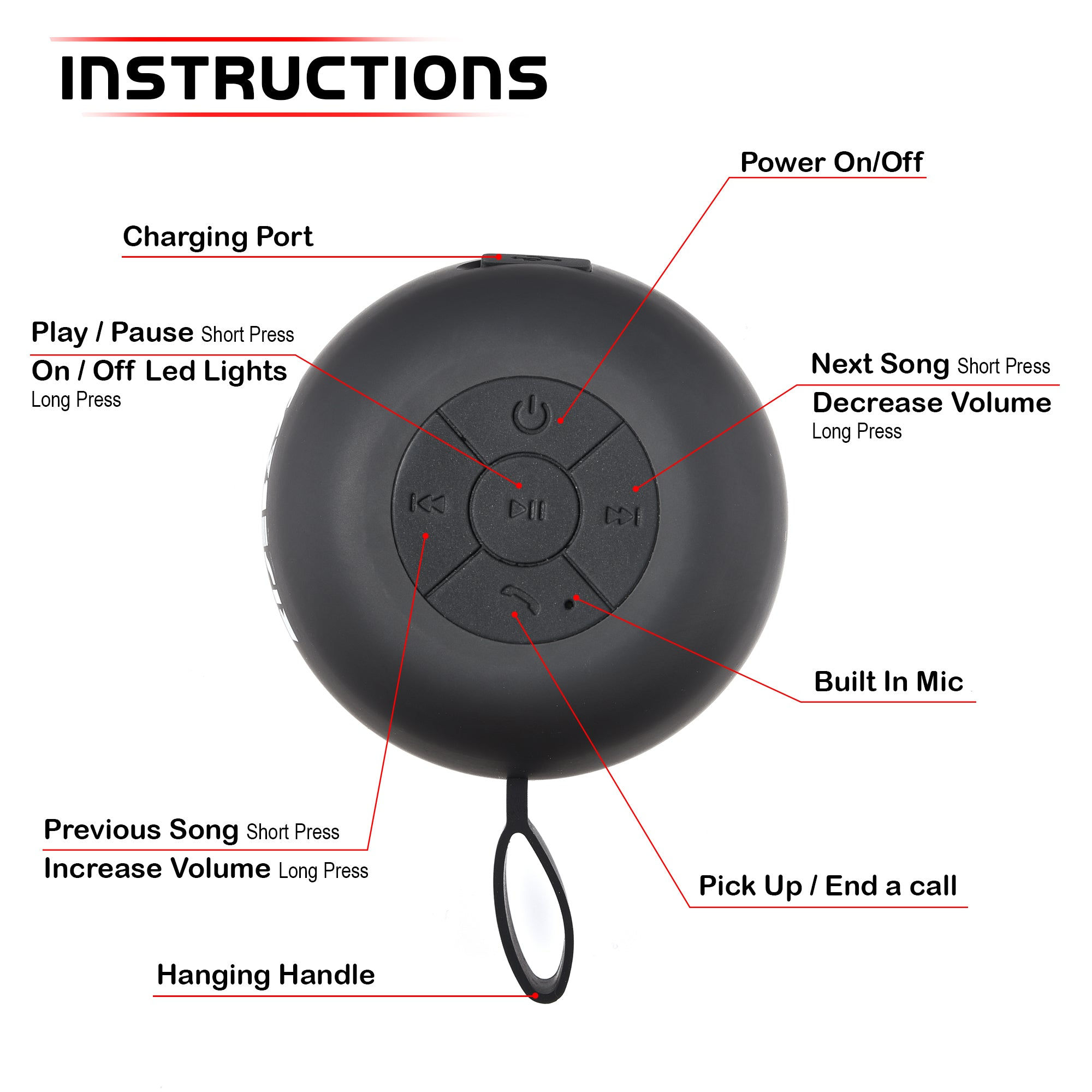 RISEBASS Water Resistant Bluetooth Shower Speaker, Handsfree Portable Speakerpho