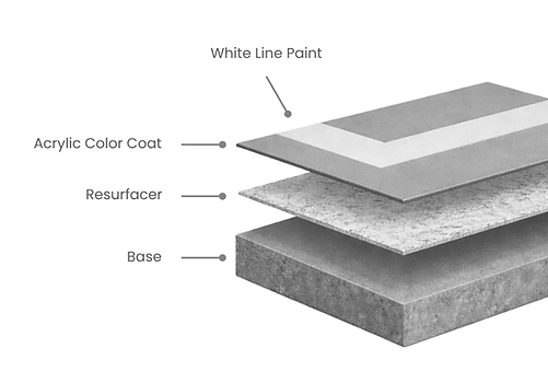 Standard Acrylic system.png