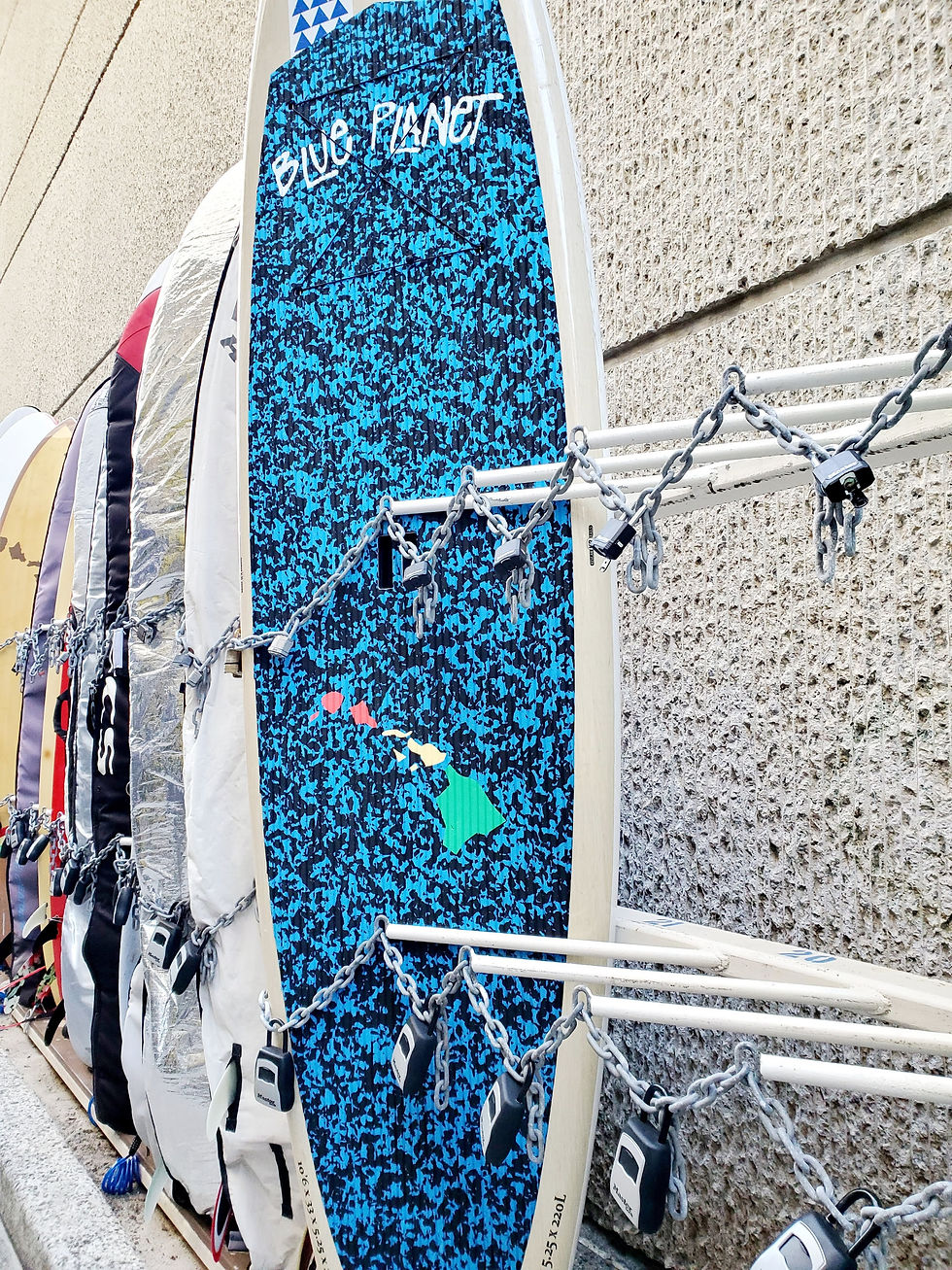 Surf Board Parking Lot