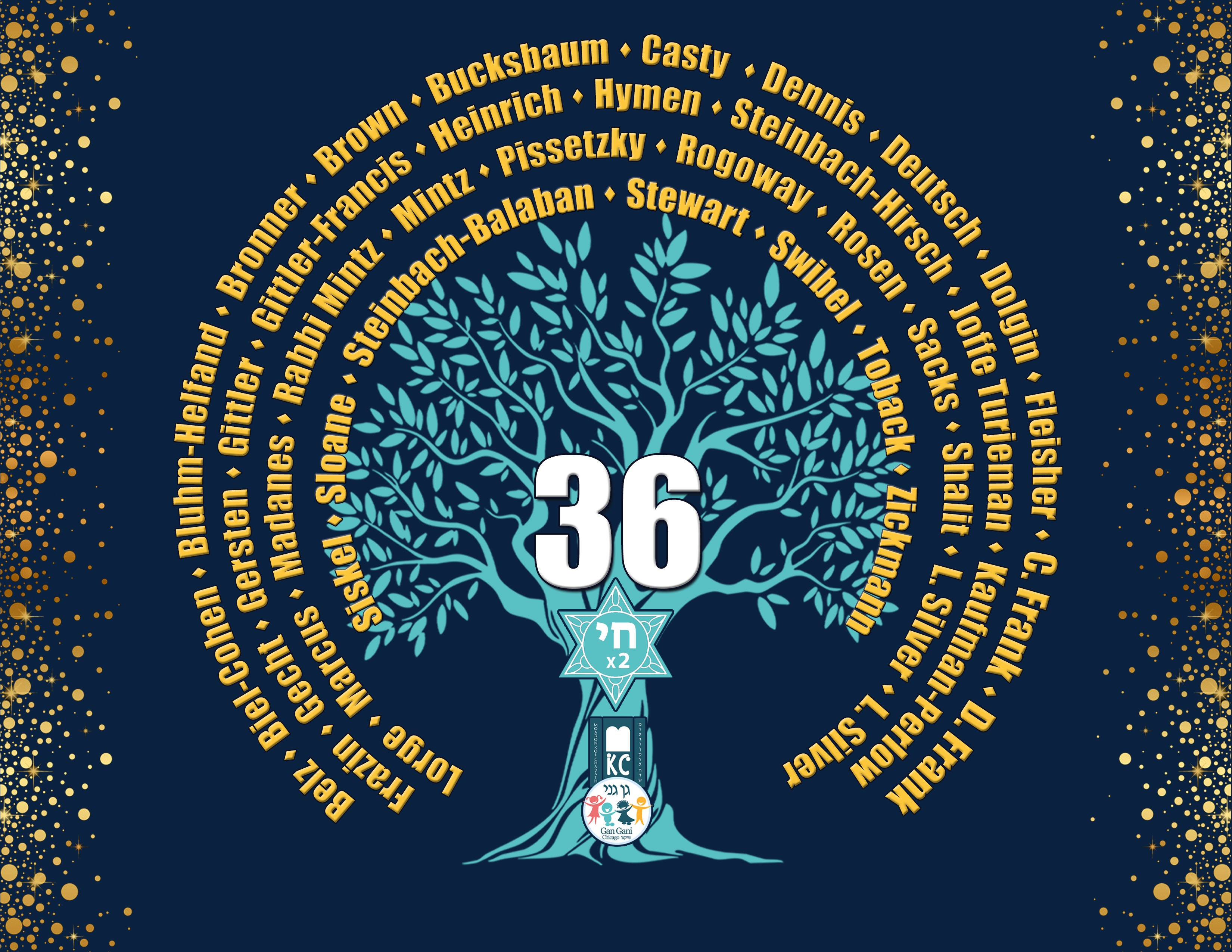 Raffle Tickets | Moadon Kol Chadash