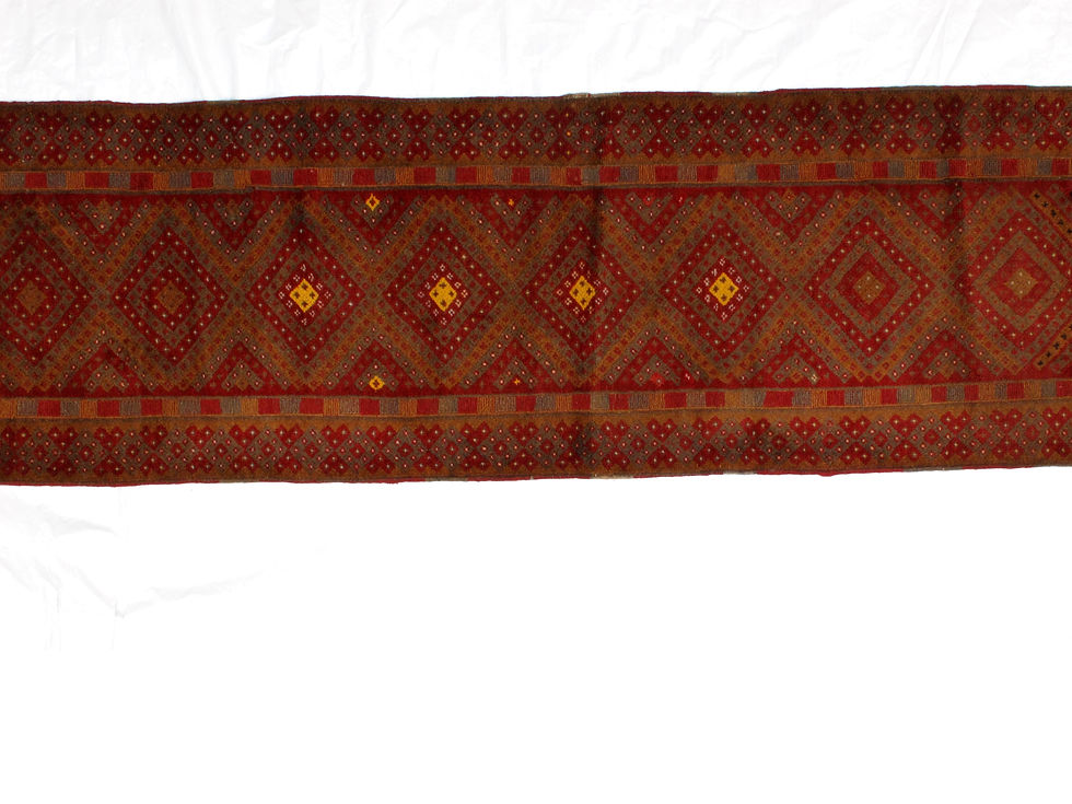 Thumbnail: Baluchestan