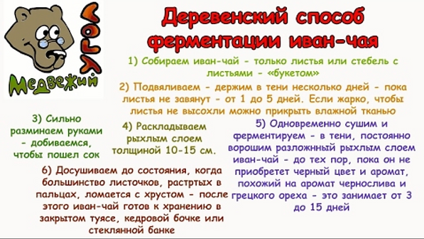 Чек-лист ДЕРЕВЕНСКИЙ СПОСОБ ФЕРМЕНТАЦИИ