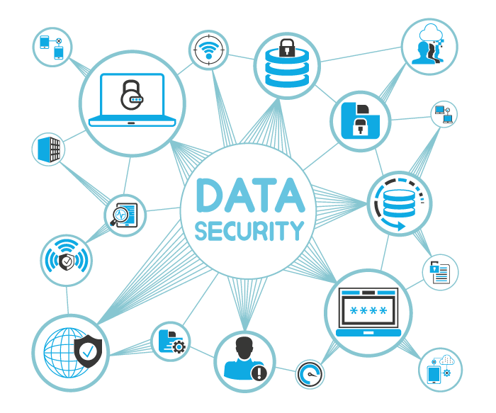 Mastering Data Security: Safeguarding Your Digital Assets