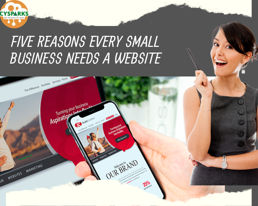 FIVE REASONS EVERY SMALL BUSINESS NEEDS A WEBSITE