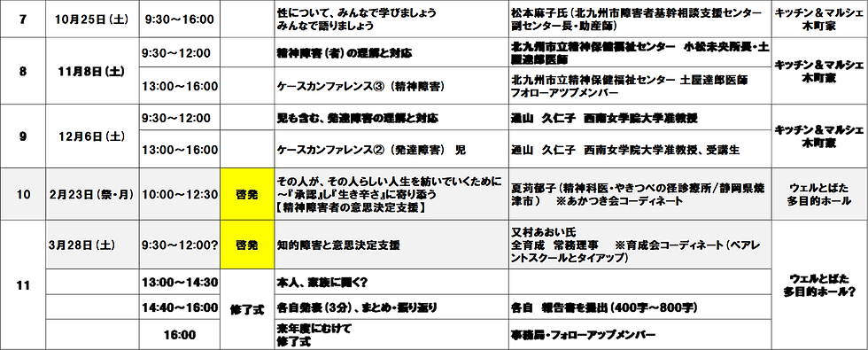 意思決定支援者養成講座の受講生を引き続き募集しています。