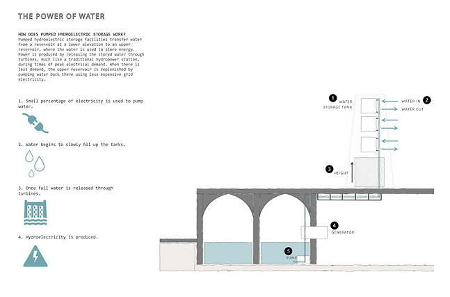 The Power of Water.png