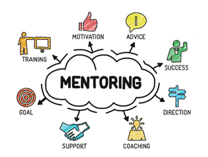 Youth Empowerment: Why Coaching, Mentoring and Monitoring is Important for Today’s Youth