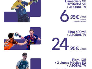 MundoMÓVIL Network da la bienvenida a ASOBAL TV: todo el mejor balonmano, ahora mucho más cerca.