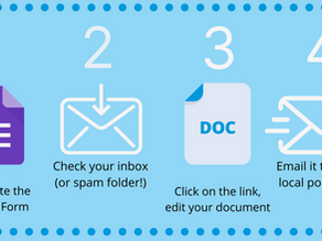 Four Simple Steps to Take Action #DefeatMeningitis ahead of World Meningitis Day