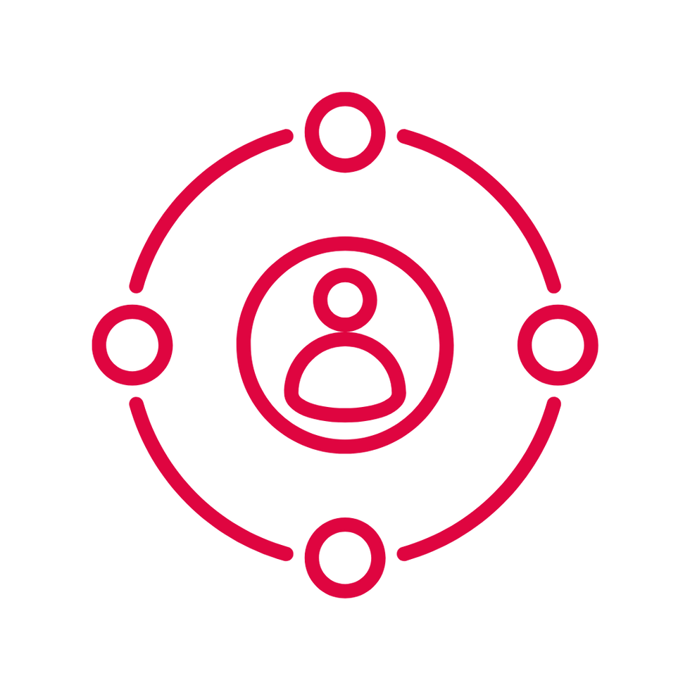 Atendimento multicanal