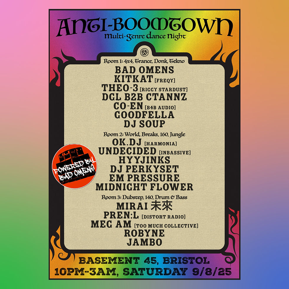 ANTI-BOOMTOWN ROUND 2